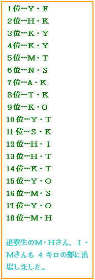 �e�L�X�g �{�b�N�X: �P�ʁc�x�E�e
�Q�ʁc�g�E�j
�R�ʁc�j�E�x
�S�ʁc�j�E�x
�T�ʁc�l�E�s
�U�ʁc�m�E�r
�V�ʁcA�E�j
�W�ʁc�s�E�j
�X�ʁc�j�EO
10�ʁc�x�E�s
11�ʁc�r�E�j
12�ʁc�g�E�h
13�ʁc�g�E�s
14�ʁc�j�E�s
15�ʁc�x�E�n
16�ʁc�l�E�r
17�ʁc�x�E�n
18�ʁc�l�E�g

�ޗ����̂l�E�g����A�h�E�l�����4�L���̕��ɏo�ꂵ�܂����B

